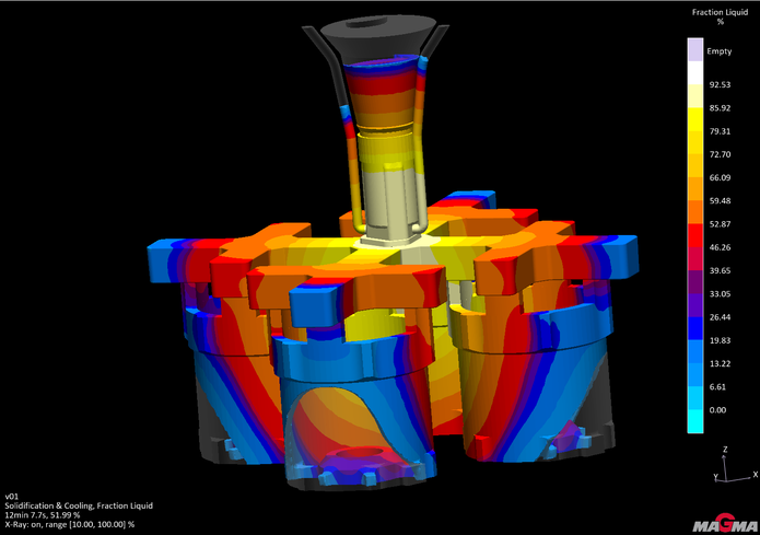 The latest technologies allow us to increase production efficiency and reduce production costs.